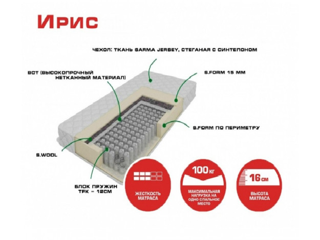 Матрас ирис калверо сарма